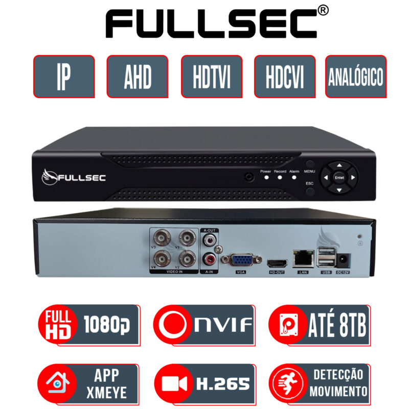 1277-1080p Kit CFTV Fullsec 1277-1080p