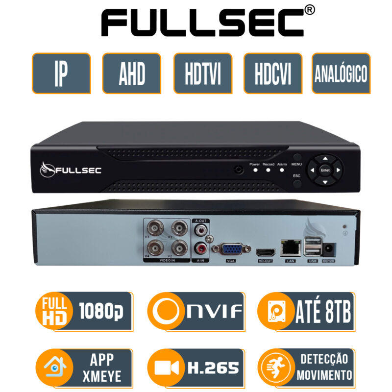 1277-720p Kit CFTV Fullsec 1277-720p