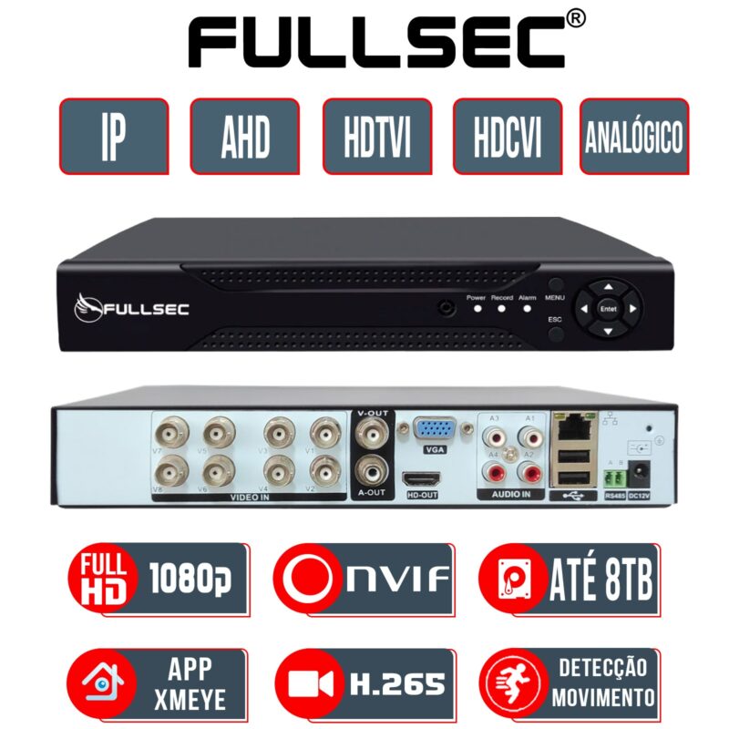 Kit CFTV Fullsec 1278-1080p