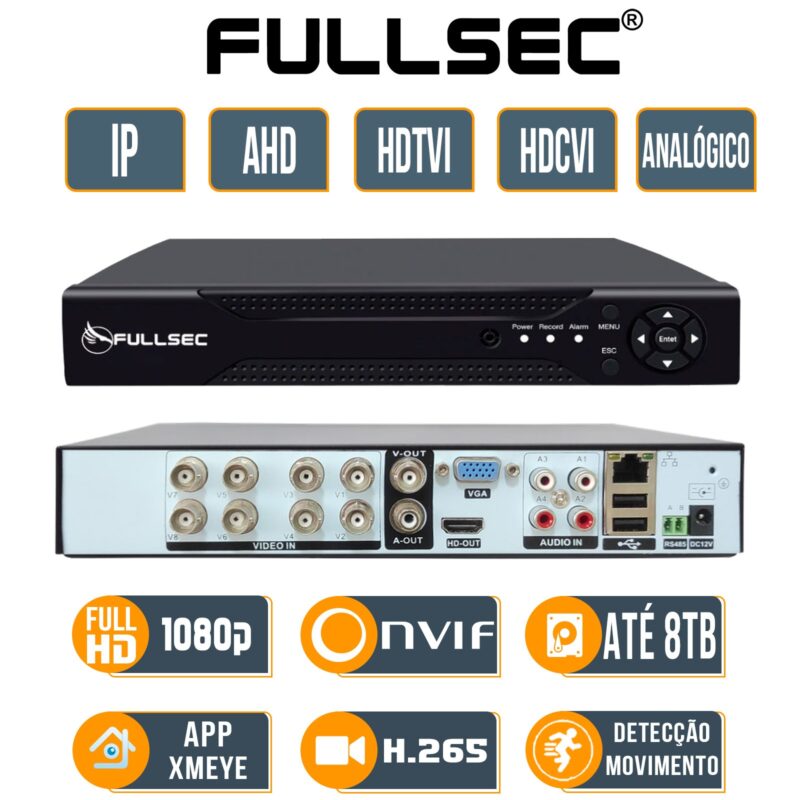 1278-720p Kit CFTV Fullsec 1278-720p